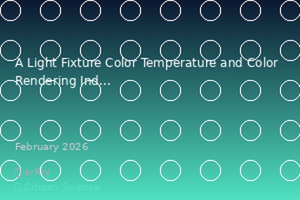 Research visualization