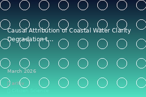 Research visualization